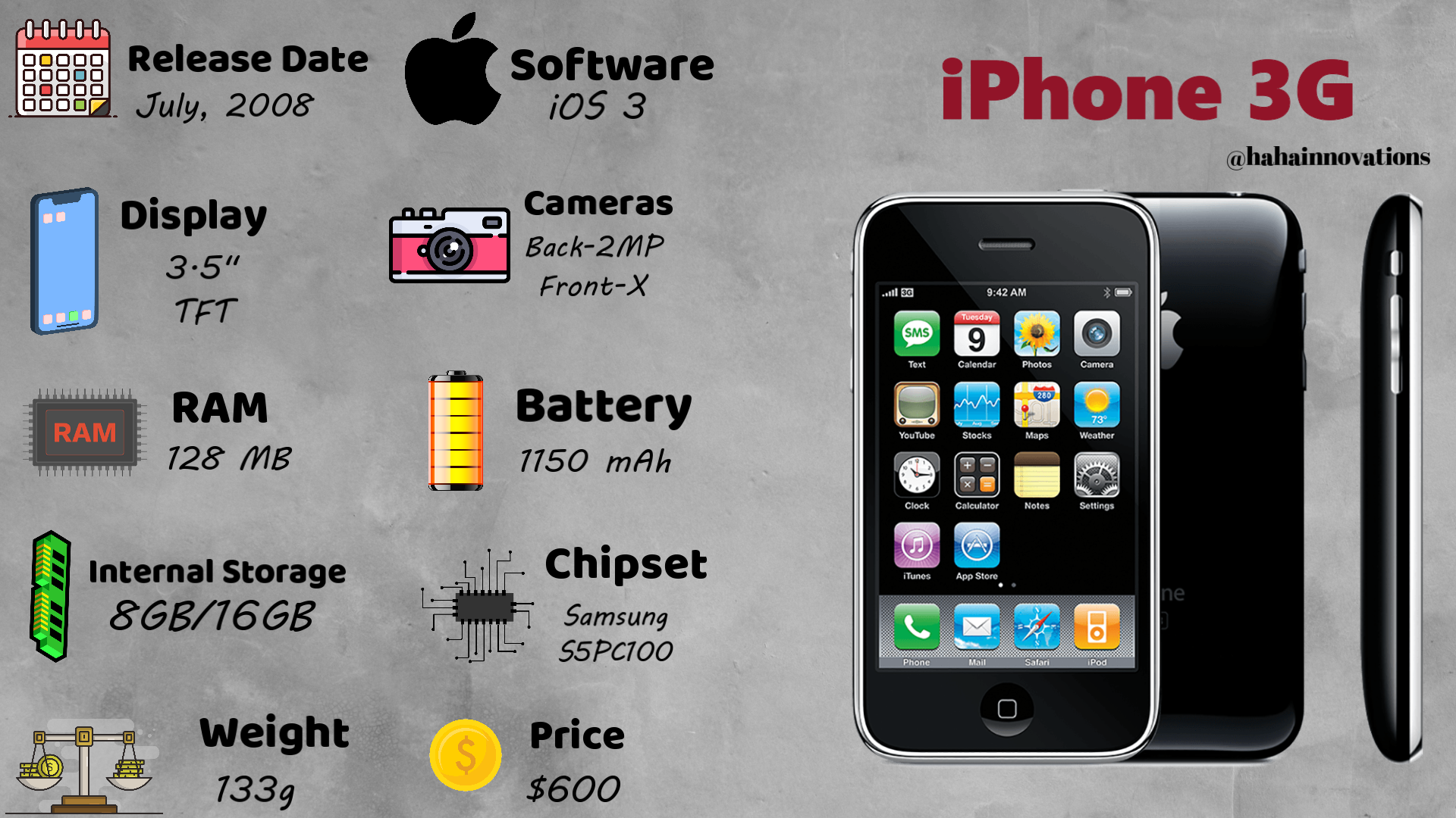 iphone 3g iphone 3g