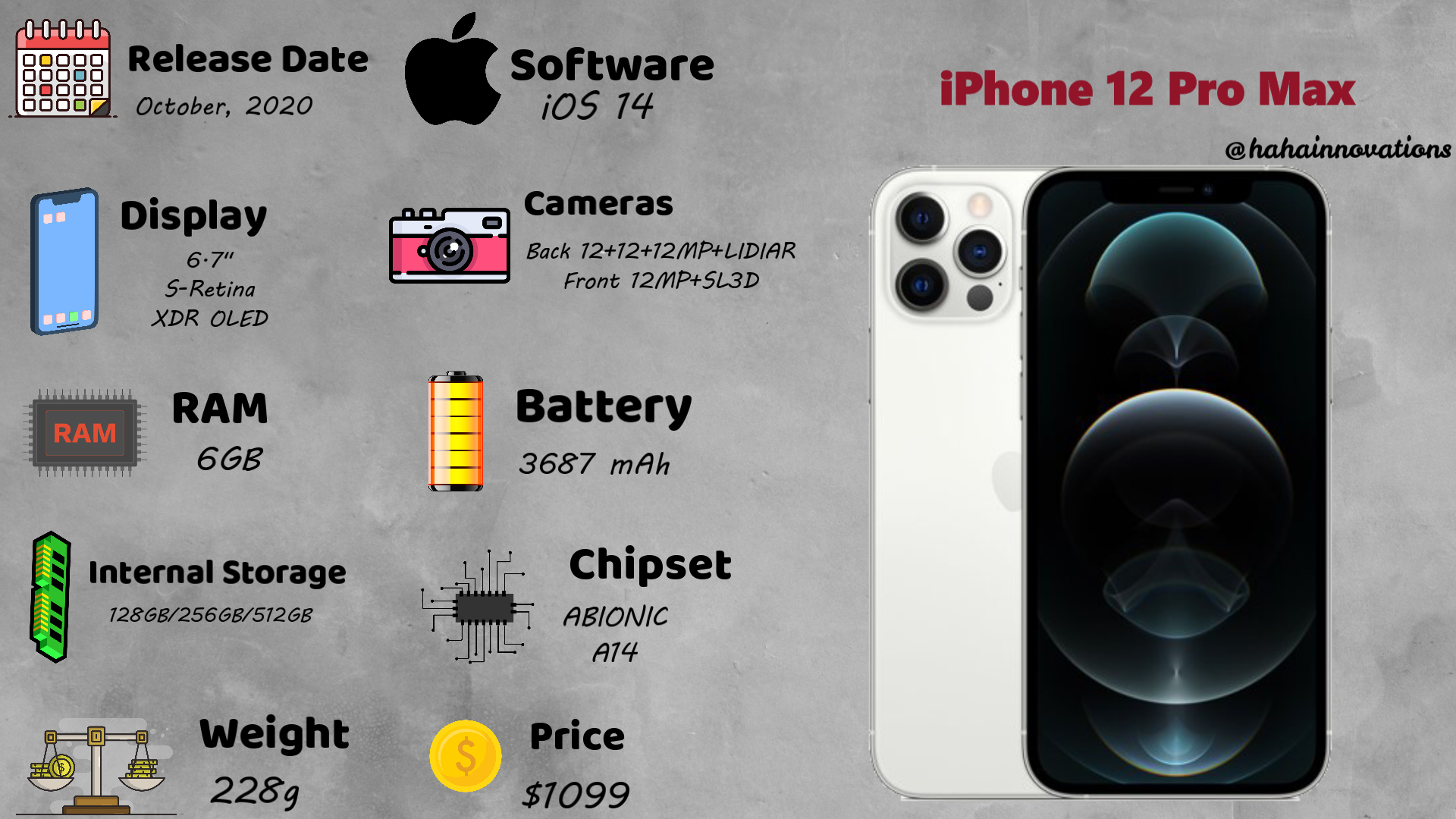 iphone 12 pro max iphone 12 pro max