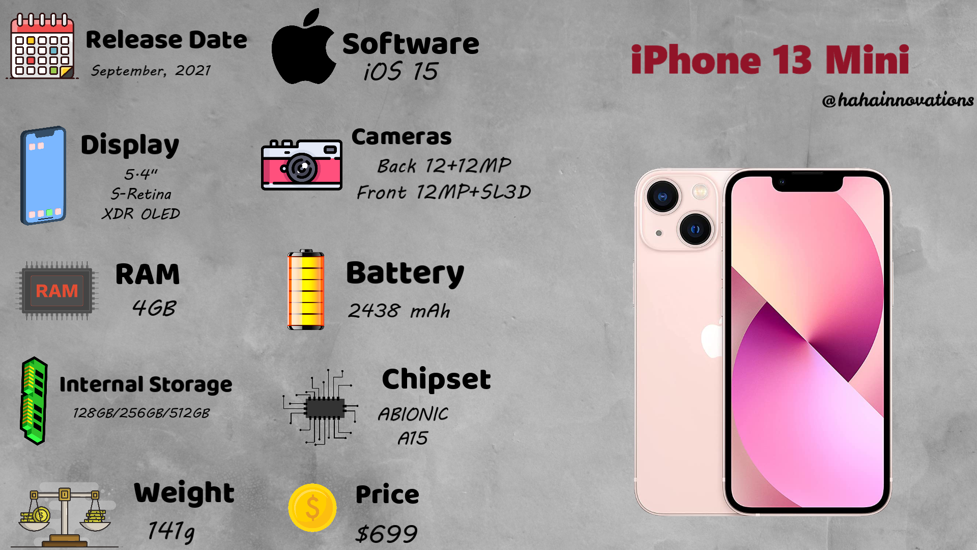 iPhone 13 Mini iPhone 13 Mini