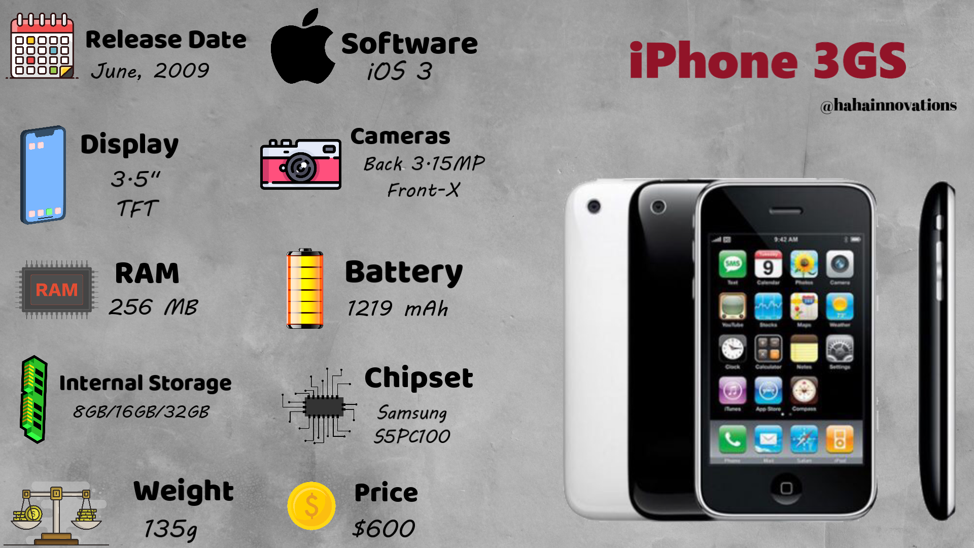 iphone 3gs iphone 3gs