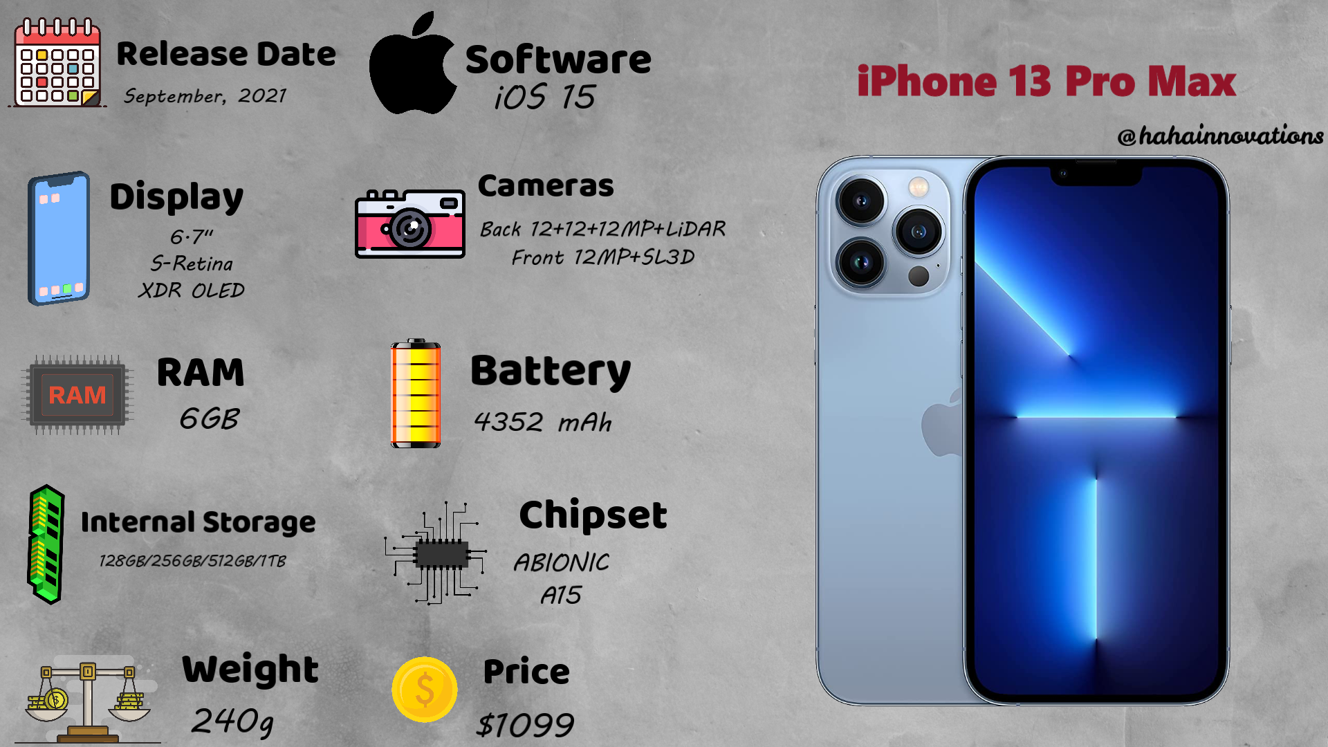 iPhone 13 Pro max iPhone 13 Pro max