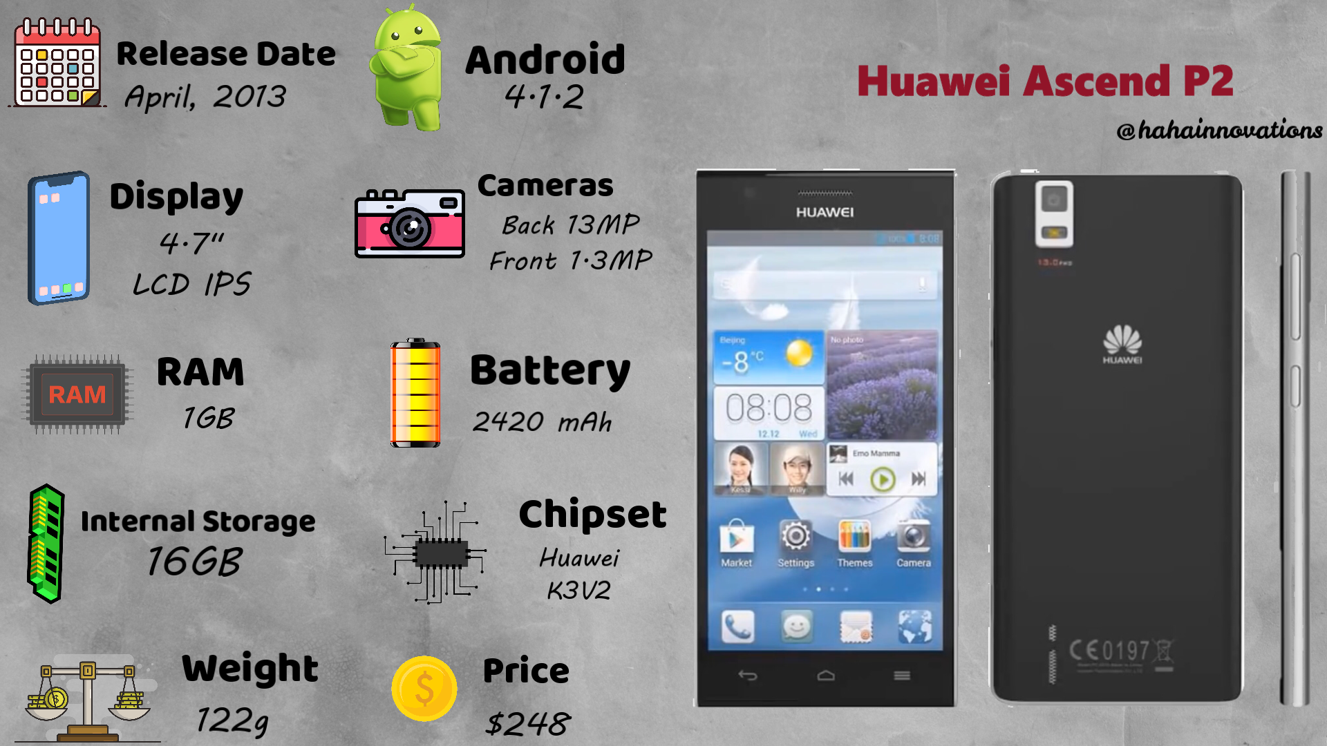 huawei ascend p2
