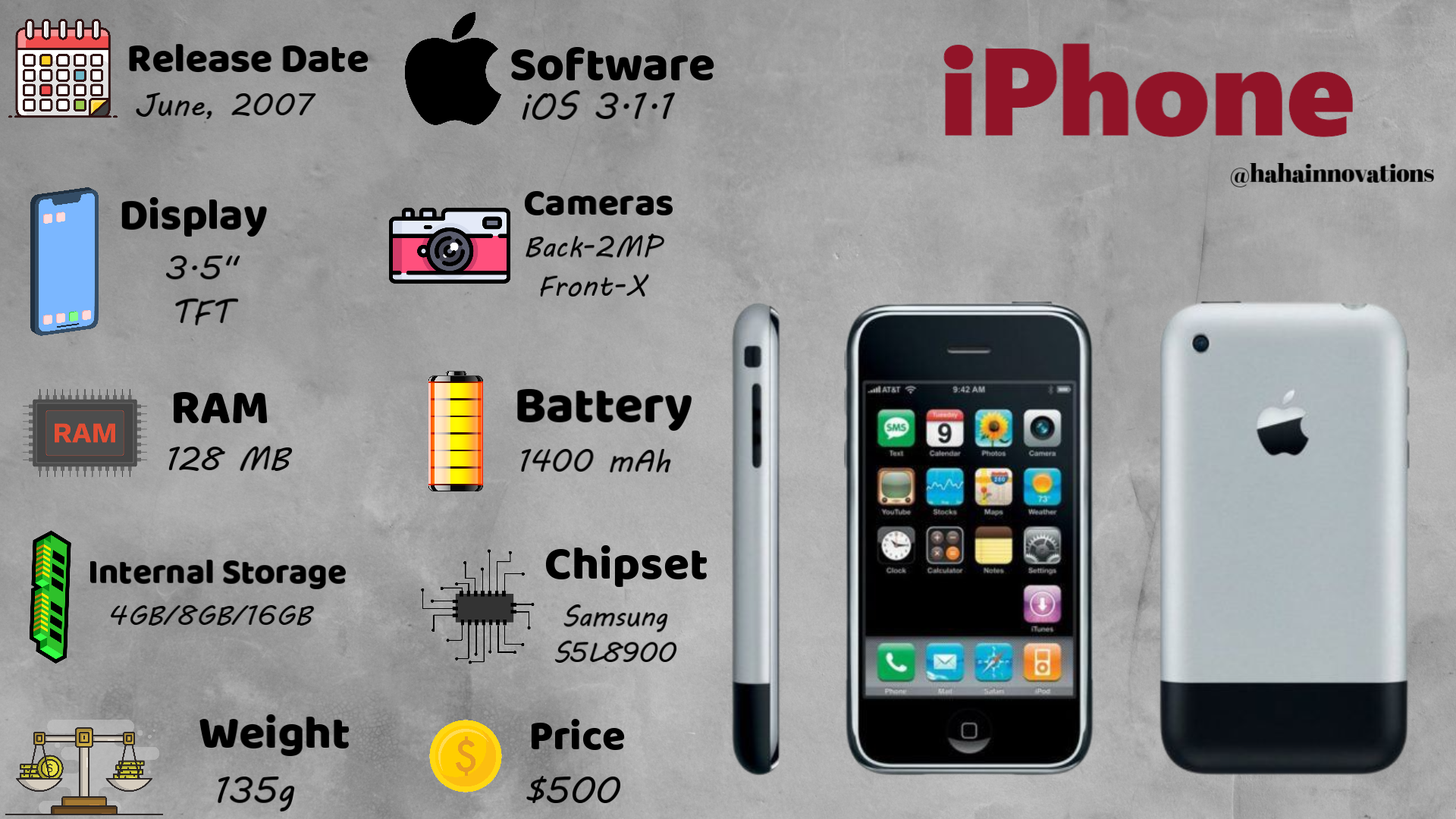 first iphone