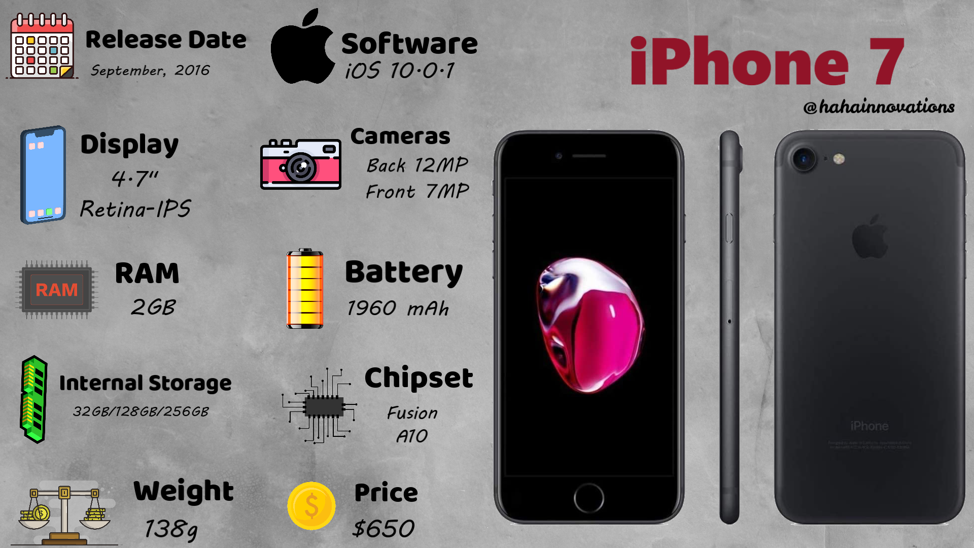 iphone 7 iphone 7
