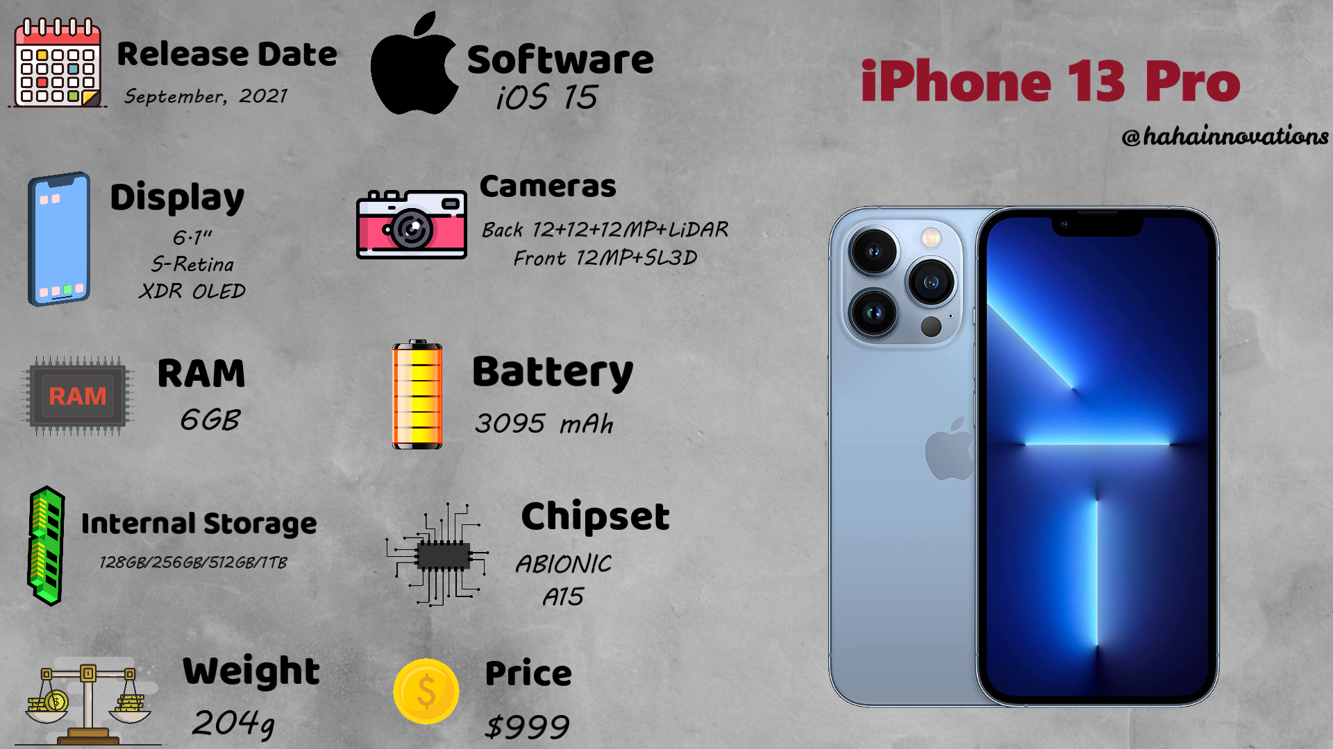 iPhone 13 Pro iPhone 13 Pro