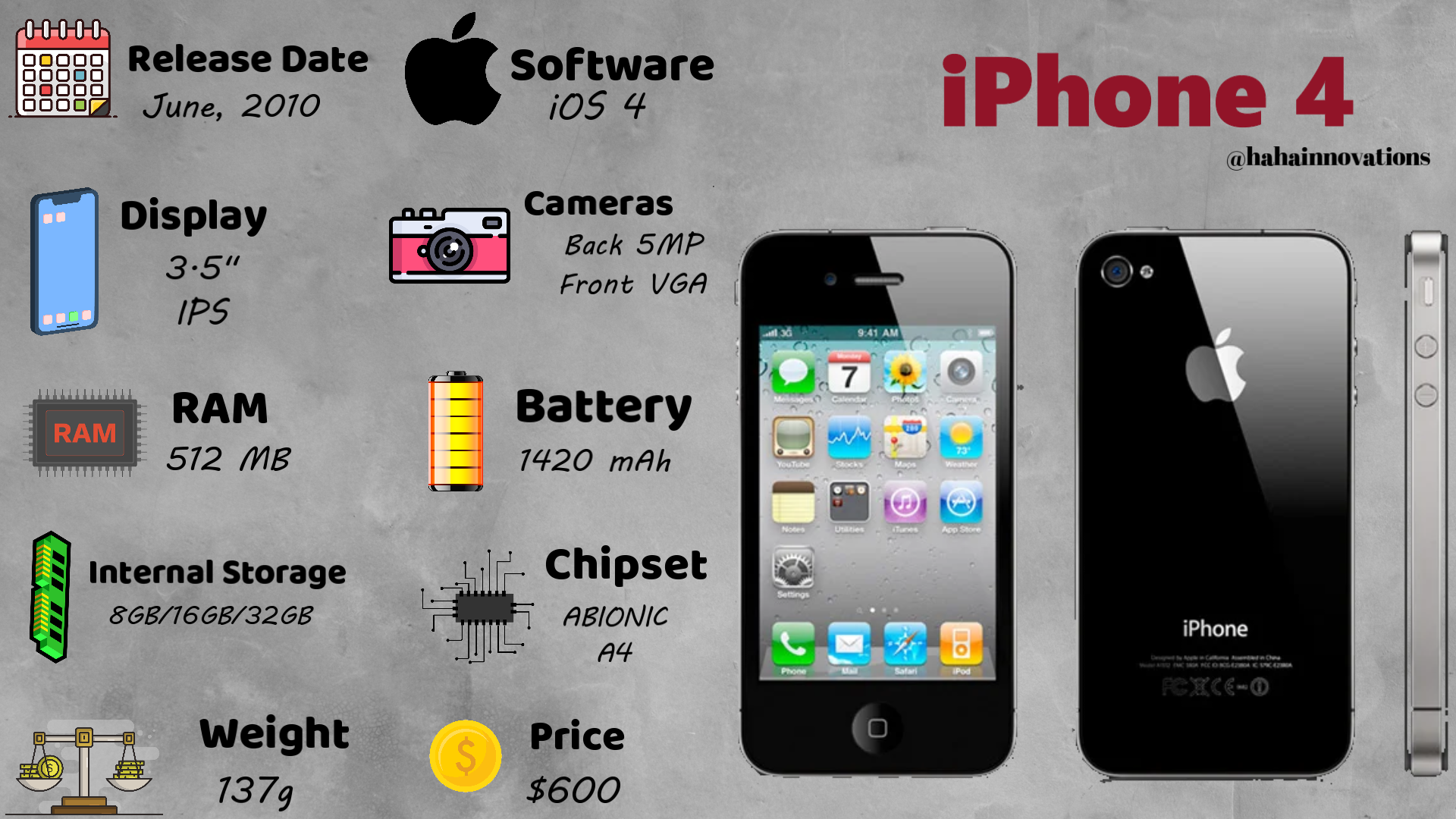 iphone 4 iphone 4