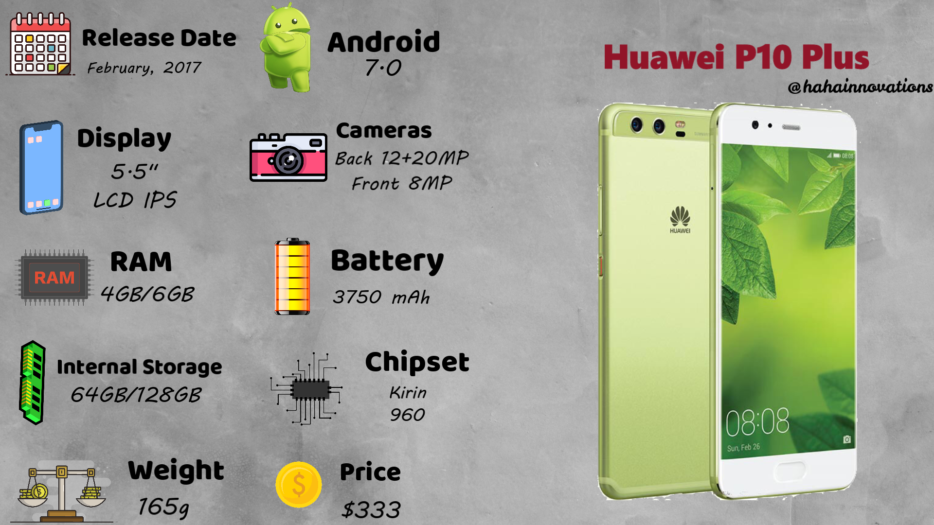 huawei p10 plus