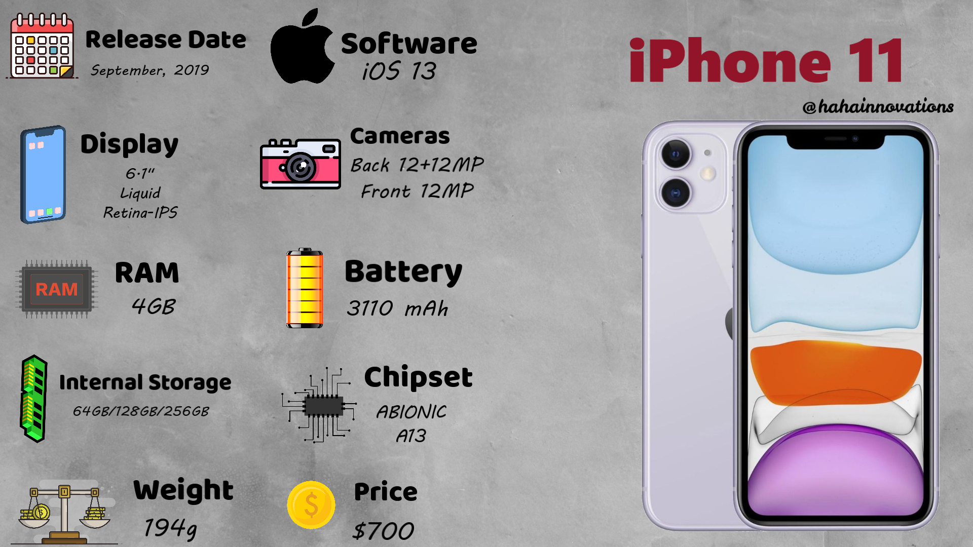 iphone 11 iphone 11