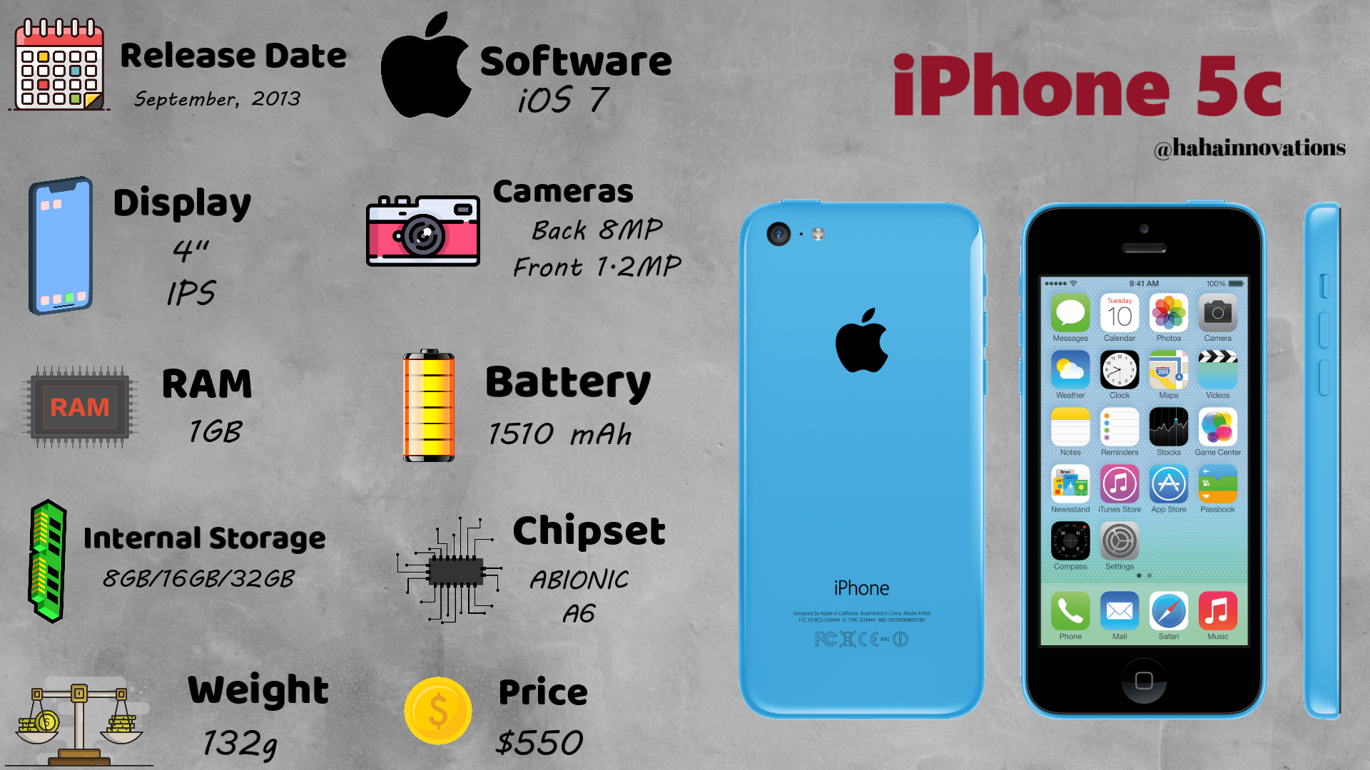 iphone 5c iphone 5c