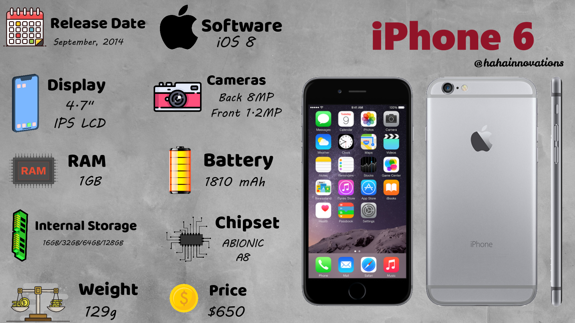 iphone 6 iphone 6