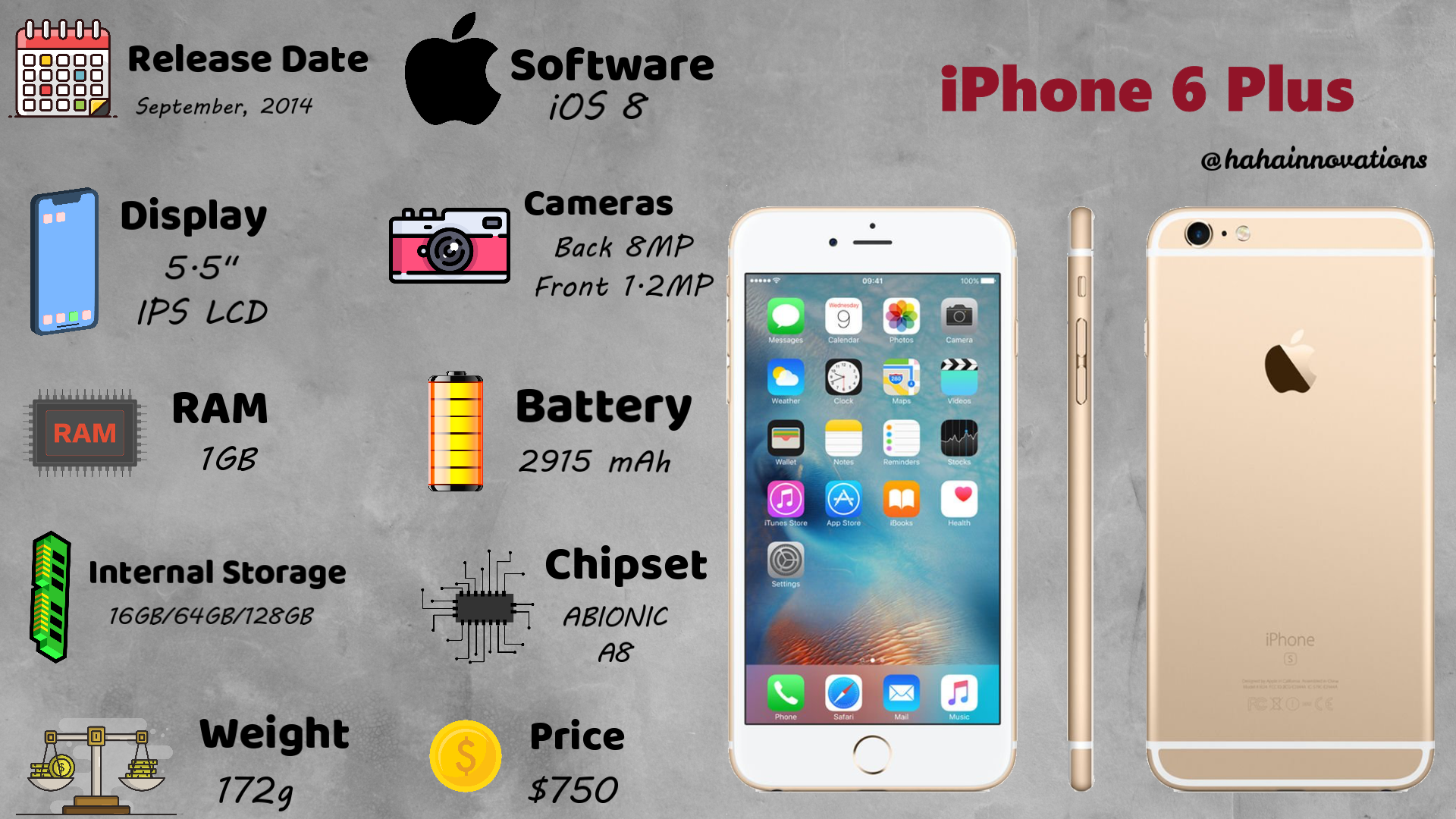 iphone 6 plus iphone 6 plus