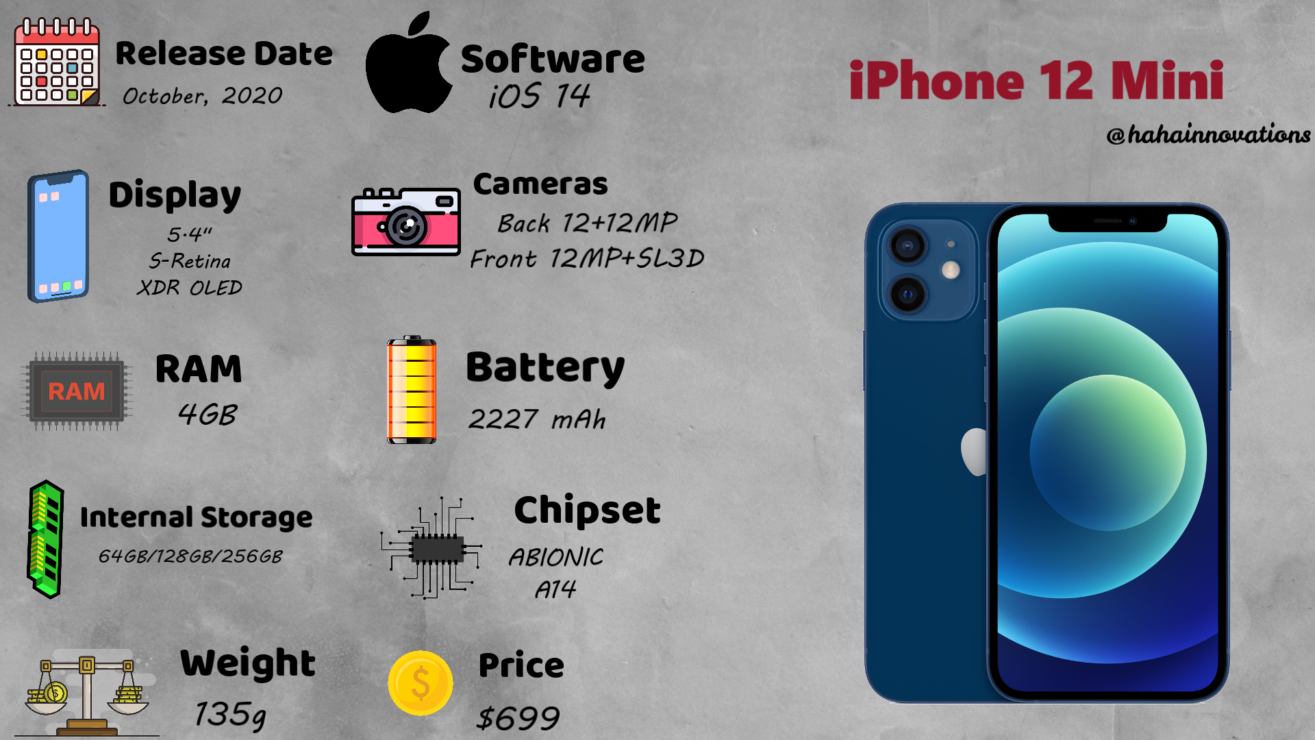 iphone 12 mini iphone 12 mini