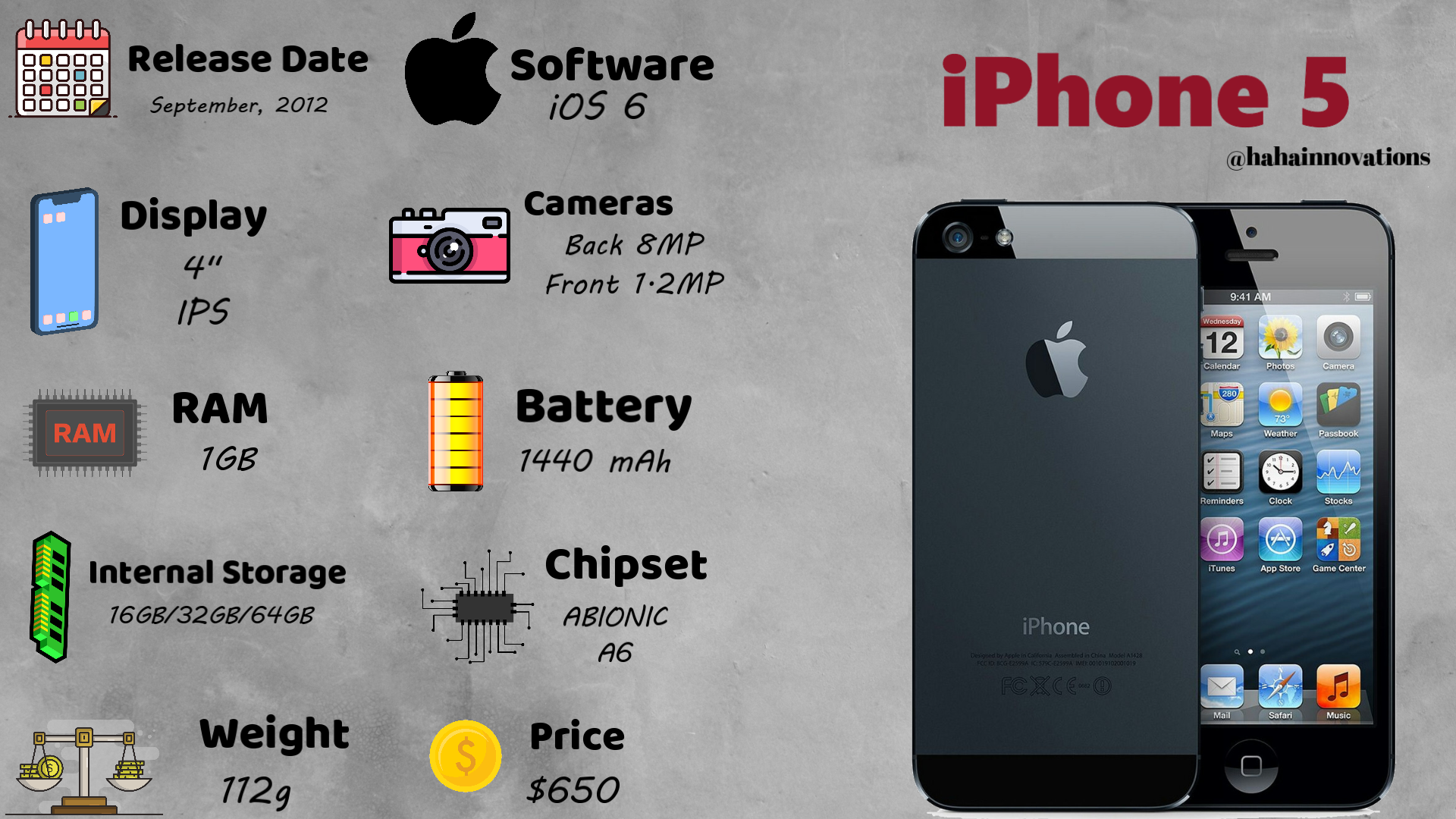iphone 5 iphone 5