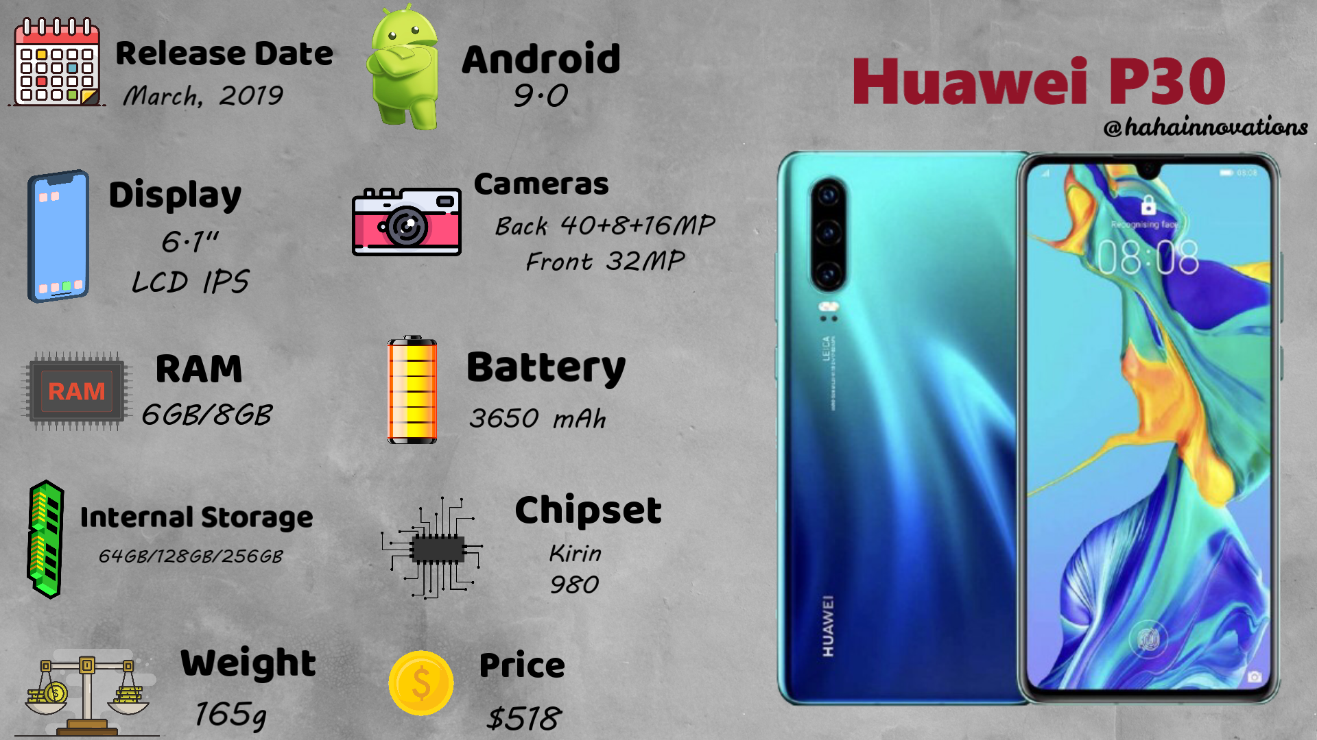 huawei p30