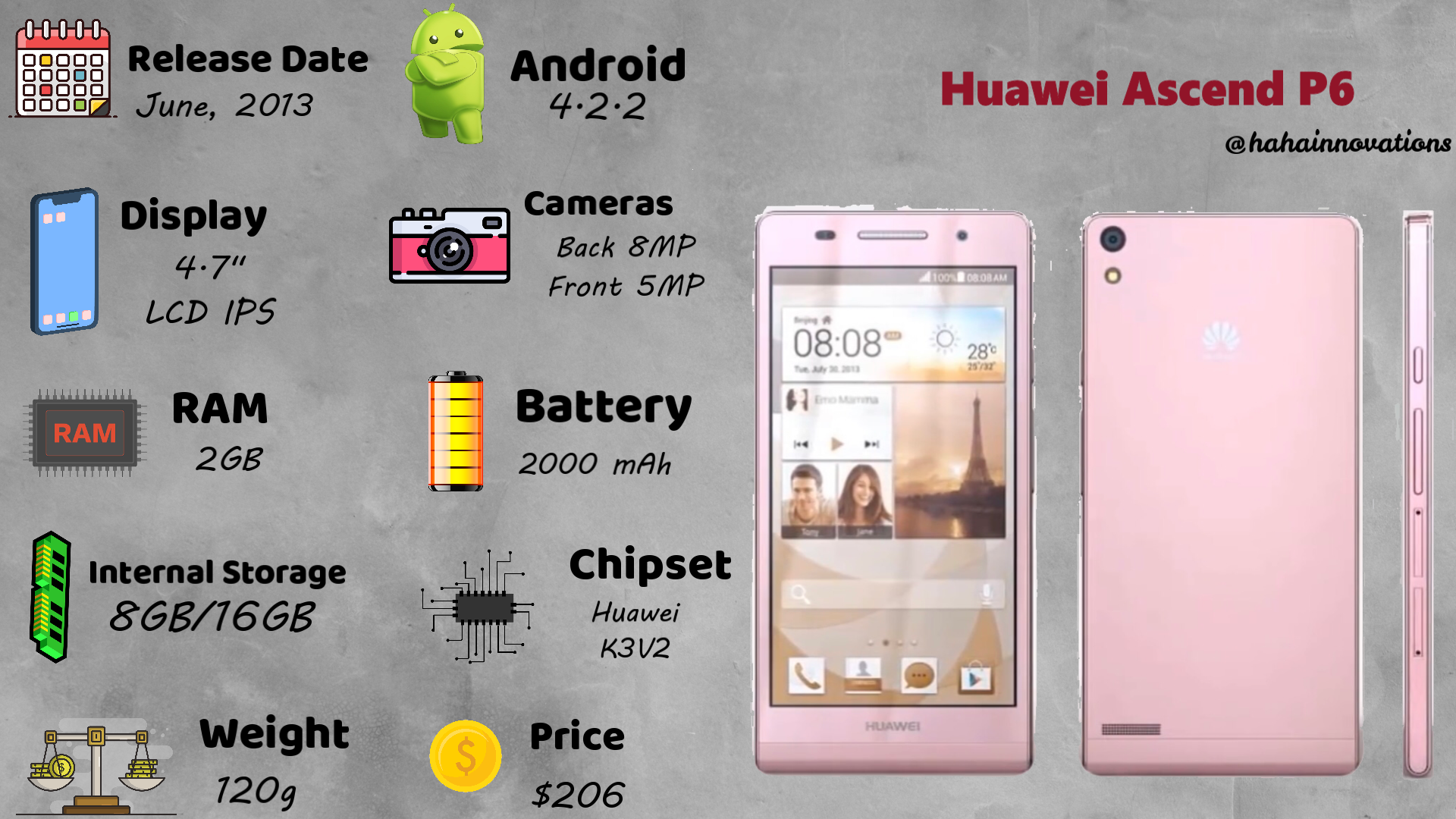 huawei ascend p6