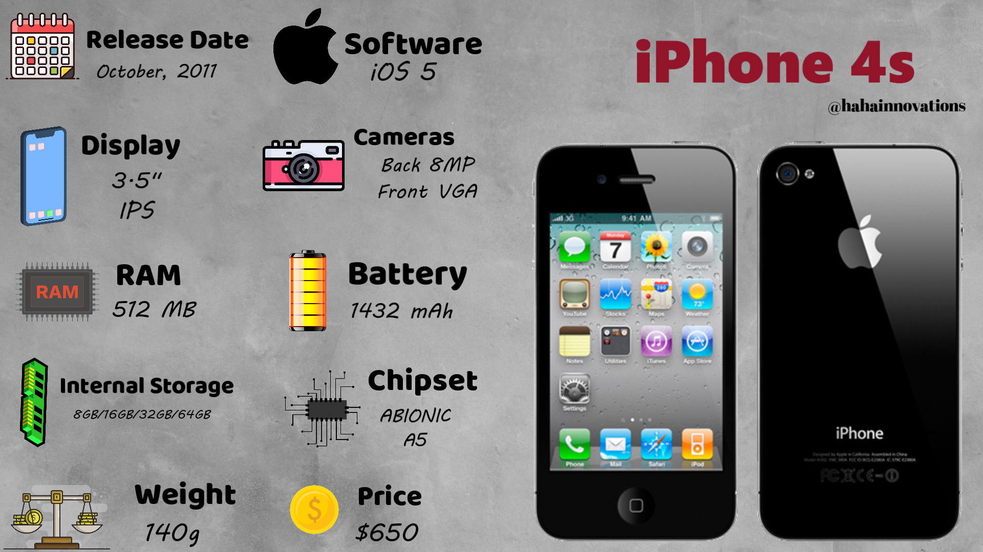 iphone 4s iphone 4s