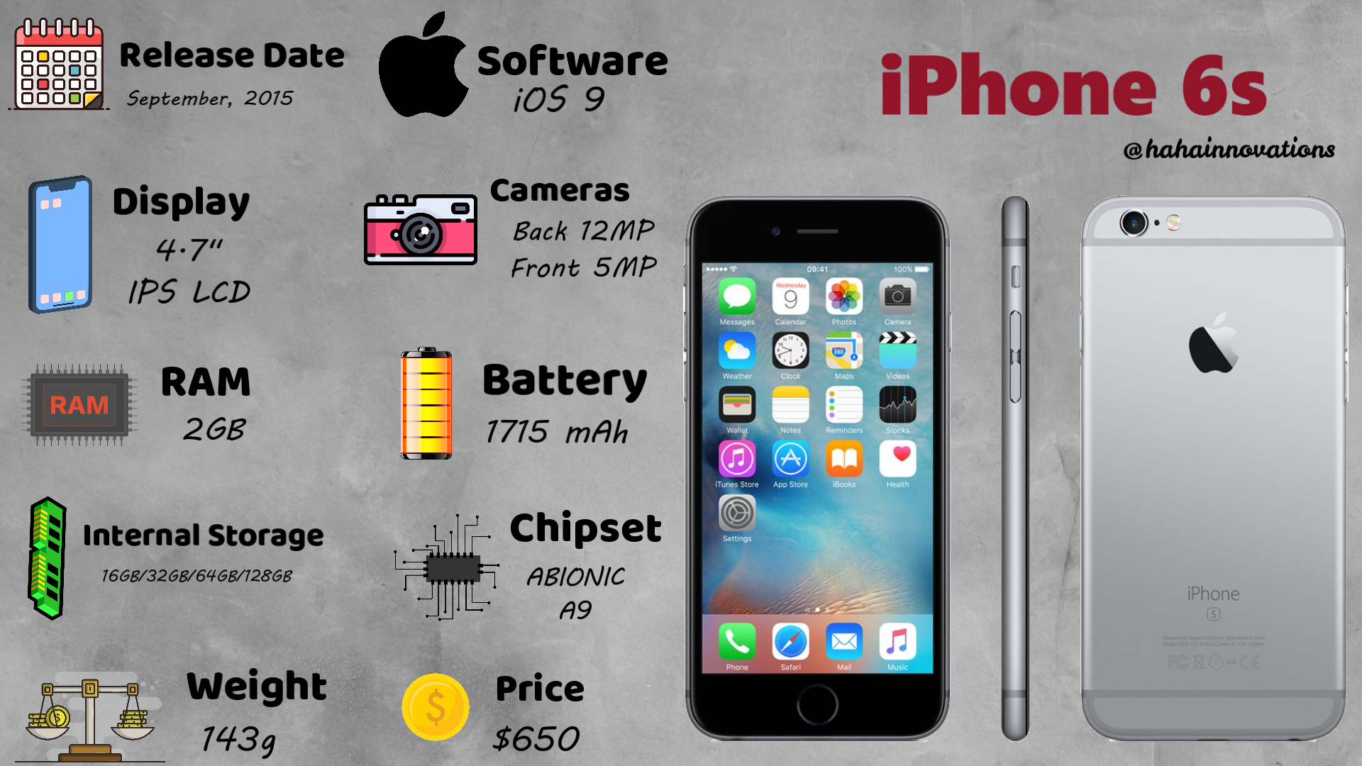 iphone 6s iphone 6s