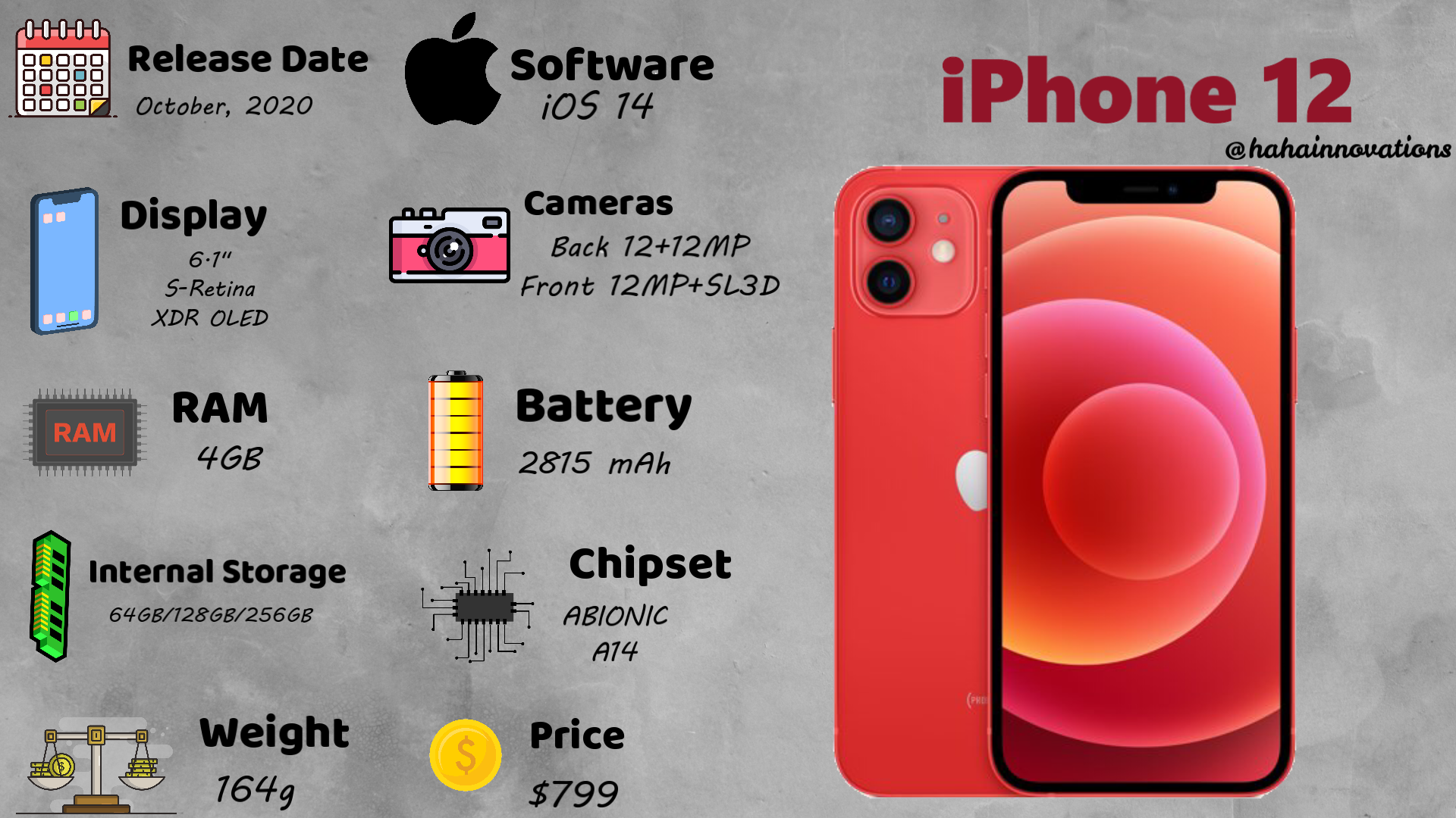 iphone 12 iphone 12