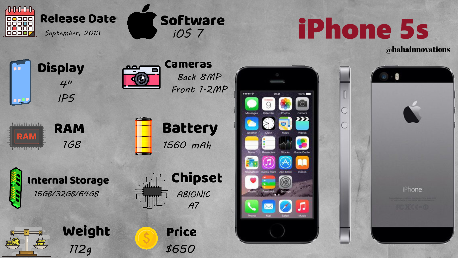 iphone 5s iphone 5s